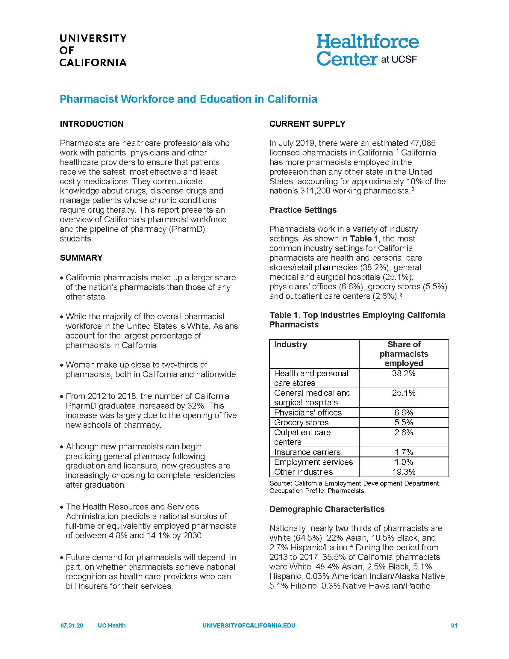 Pharmacist Workforce and Education in California | University of ...