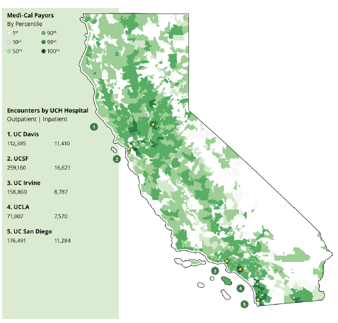 Medi-Cal Payors Graph