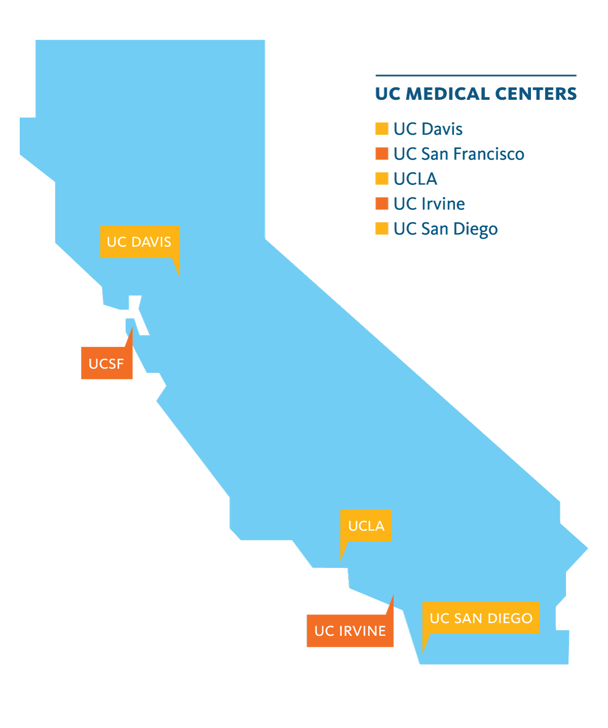 California with pins for medical centers