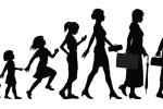 silhouettes of different stages of a woman's life
