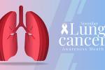 Lung cancer awareness logo