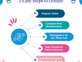 donate milk; california; help babies