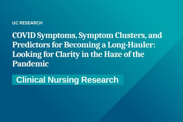 Text on a background of gradients, saying UC Research, COVID Symptoms, Symptom Clusters, and Predictors for Becoming a Long-Hauler: Looking for Clarity in the Haze of the Pandemic