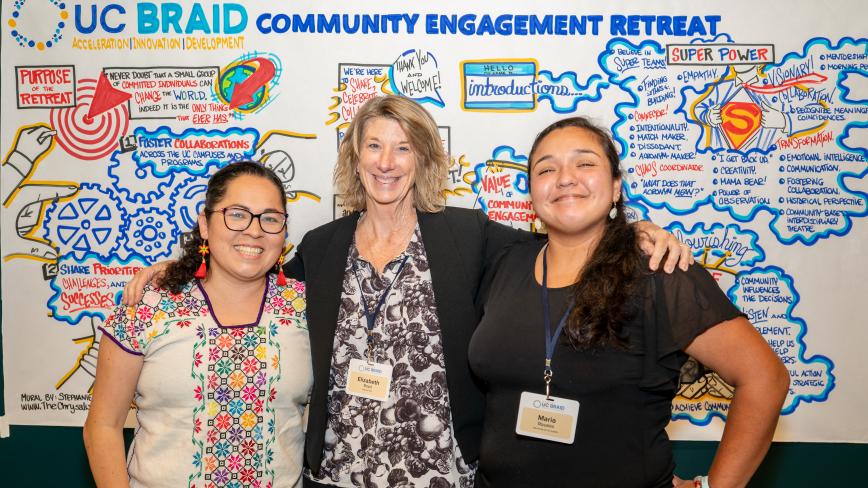 image of three women smiling in front of a poster that says community engagement with words underneath