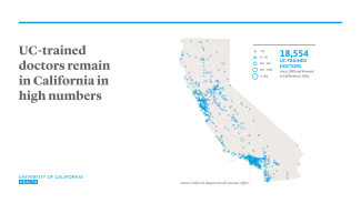UCH-Trained Doctors in California Map