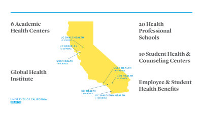 UCH-Summary Slide (state map)