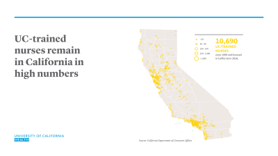 UCH Trained Nurses in California Map